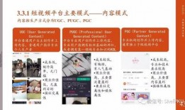 短视频创业热点爆料语录,揭秘爆款语录背后的创业智慧