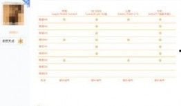 fit最新爆料,最新爆料揭示行业惊人内幕